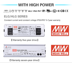 Thiết kế mới nhà ở Modular 150Watts LED ánh sáng đường phố cổ điển mô-đun ngoài trời - Product Image 4