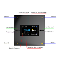 Interruptor Inteligente Tuya Zigbee con Pantalla Táctil, Regulador de Luz, Interruptores de Pared de 4 Canales, Compatible con Alexa/Google Home, Control por Voz/Aplicación, Sensor de Radar M9Pro