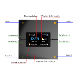 Interrupteur intelligent Tuya Zigbee avec écran, variateur de lumière, interrupteurs muraux 4 voies, compatible Alexa/Google <span class=keywords><strong>Home</strong></span>, commande vocale/application, capteur radar M9Pro - Product Image 5