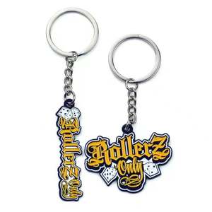 Proveedor Chino, Llavero de Metal Esmaltado con Forma Personalizada, Souvenir Personalizado al por Mayor - Product Image 4