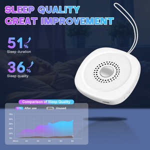 <b>Mini</b> Size Wireless Electric <b>USB</b> Rechargeable Battery Portable Soothing Sounds White Noise Sleep Aid Machine RGB Household - Product Image 4
