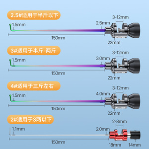 Outil de déhameçage rapide en alliage d'aluminium pour la pêche à la carpe, accessoire de pêche de compétition. - Product Image 2