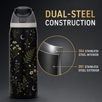 Bouteille d'eau en acier inoxydable de 32 oz avec couvercle à bouton-poussoir isolé sous vide anti-fuite, intérieur 304, extérieur 201, impression de motif original