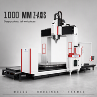 Portalkranfräsmaschine für Stahlplatten-Batchfräsen Doppelsäulen-CNC-Maschine GMC6020