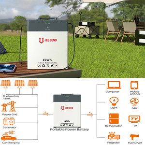 Générateur solaire JEESENG 300W 1000WH portable tout-en-un à onde sinusoïdale pure, système de station d'énergie LFP pour le <span class=keywords><strong>camping</strong></span>, l'extérieur et la maison - Product Image 6