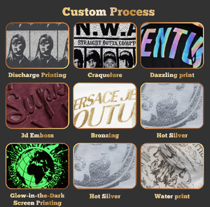 Sweat à capuche surdimensionné en coton de haute qualité avec impression en relief 500 Gsm personnalisé 100% coton 3D en relief pour homme - Product Image 4