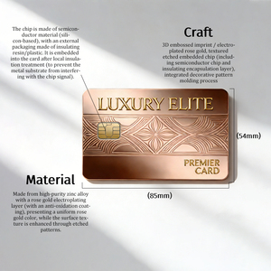 Tarjetas de Visita Personalizadas de Metal de Cobre Premium con Grabado y Acabados Superficiales de Primera Calidad - Product Image 6