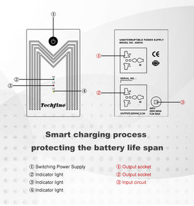 800VA 480W 오프라인 스탠바이 <span class=keywords><strong>UPS</strong></span> 220V 50/60Hz 단상 납산 배터리 백업 컴퓨터용 - Product Image 3