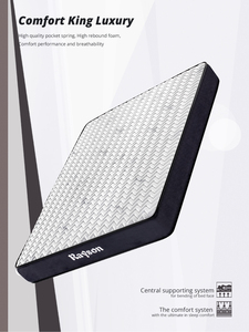 Nhà Sản Xuất Đệm Cung Cấp Các Thông Số Kỹ Thuật Khác Nhau Nệm Kinh Tế Lò Xo Bonnell Giá Thấp - Product Image 2