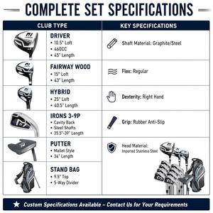 Ensemble complet de clubs de <span class=keywords><strong>golf</strong></span> en alliage d'aluminium OEM avec sac pour hommes, femmes, débutants, entraînement sur le parcours - Product Image 2