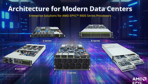 MZ73 LM1 Dual AMD EPYC 9354 Processors Server Motherboard 24 DDR5 Slots 4 PCIe Gen5 x16 Dual GbE LAN E ATX <b>Workstation</b> Board - Product Image 5