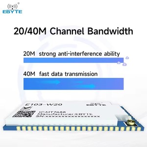 Ebyte ODM โมดูล E103-W20 E103-W20 Wi-Fi ไร้สาย MT7688AN 2.4กิกะเฮิร์ตซ์ต้นทุนต่ำโมดูล IOT พลังงานต่ำ20-24dBmMOpenWrt - Product Image 4