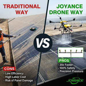 Nettoyeur à <span class=keywords><strong>jet</strong></span> haute pression électrique pour drones Joyance, nettoyage et entretien efficaces avec <span class=keywords><strong>jet</strong></span> haute pression - Product Image 3