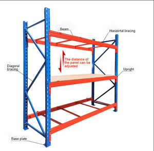 Scaffale in <span class=keywords><strong>Metallo</strong></span> Resistente - Product Image 2