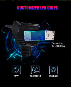 Sanvi motocicleta LED faro 6000K 4300K 12V Gran oferta <span class=keywords><strong>S8</strong></span> 2,5 pulgadas Bi LED lente 3,0 pulgadas posventa faro - Product Image 6