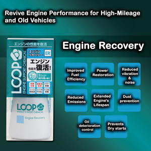 Aditivos para tratamiento de aceite de motor nuevos japoneses al por mayor, productos para el cuidado del coche - Product Image 2