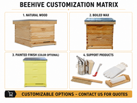 2-Rahmen Langstroth Bienenstock aus Holz für die Imkerei – Bienenhaus aus chinesischer Tannenholz mit Schwalbenschwanzverbindung, einfache Montage