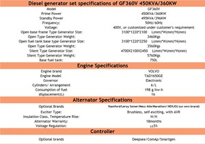 Hot bán Volvo DIESEL 400V AC Máy phát điện động cơ Volvo thương hiệu quốc tế là xứng đáng với sự tin tưởng - Product Image 6