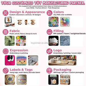 Peluche de Cachorro Schnauzer Suave Hecho de Algodón PP, Adorable Peluche de Perro para Niños, Regalo de Cumpleaños, Consuelo para Bebés, Decoración del Hogar - Product Image 6