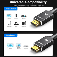 Câble coaxial torsadé plaqué or mâle-mâle CL3 18 Gbit/s pour 2.0, haute vitesse 4K, qualité professionnelle, usage intérieur