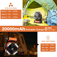 Ventilateur de camping avec lumière - Batterie rechargeable 20000 mAh, autonomie 6-8 heures, 4 vitesses, affichage numérique, minuterie, oscillation automatique, pour voiture, en plastique, version espagnole