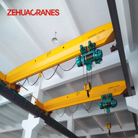 Pont roulant monopoutre LDA, portée 7,5-22,5 m, pour levage général