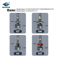 Le plus récent prix bas A10 IP68 Plug and Play 11000LM 110W 9005 H1 ampoule LED H7 H4 9006 ampoule LED Installation facile pour Auto
