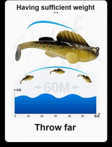 Señuelos <span class=keywords><strong>de</strong></span> cola en T <span class=keywords><strong>de</strong></span> pez saltador, cebo suave <span class=keywords><strong>de</strong></span> hundimiento inferior anticolgante, plantilla <span class=keywords><strong>de</strong></span> pez <span class=keywords><strong>de</strong></span> plomo, Color <span class=keywords><strong>de</strong></span> <span class=keywords><strong>gusano</strong></span> suave, señuelo <span class=keywords><strong>de</strong></span> pez saltador suave - Product Image 3