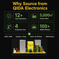 Alimentation à découpage à cadre ouvert 75W 12V 5A à sortie unique, carte nue AC/DC pour pilote LED, IoT, industriel, OEM, ODM