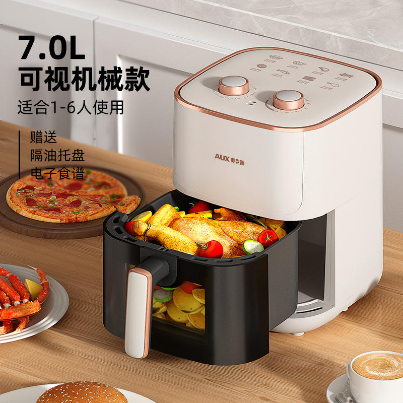 7L โมเดลกลไกสีขาวแบบมองเห็น