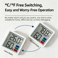 Monitor Digital de Humedad y Temperatura, con Indicador Ambiental de Tres Colores, Termómetro Higrómetro con Soporte para Pared