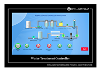 Contrôleur d'osmose inverse à écran tactile de 10 pouces, contrôleur de traitement de l'eau RO pour système de purification d'eau commercial