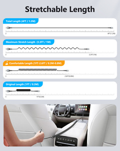 สายชาร์จเร็วแบบถอดได้ SUNGUY OEM ODM สายถักไนลอน USB C สำหรับตลาดยุโรป ขายส่ง - Product Image 6