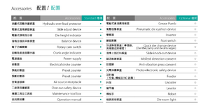 Poinçonneuse à pression manuelle à grande vitesse en Chine à vendre TNX-600 - Product Image 4
