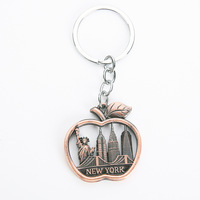 Porte-clés métallique souvenir emblématique du Royaume-Uni : Big Ben, boîte aux lettres rouge, drapeau Union Jack – Idéal pour souvenir de voyage à Londres