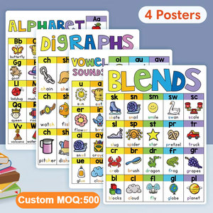 Affiche d'apprentissage de l'orthographe anglaise, jouets éducatifs pour l'apprentissage précoce, impression d'affiches personnalisées, <span class=keywords><strong>décoration</strong></span> d'affiches pour les classes primaires - Product Image 1