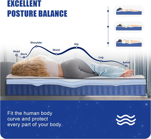 <span class=keywords><strong>Materasso</strong></span> Moderno in Memory Foam Arrotolato in Scatola, <span class=keywords><strong>Materasso</strong></span> a Molle Compresso Salvaspazio per Progetti di Appartamenti e Hotel - Product Image 3