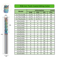 Fraiseuse CNC SJ Brand à 4 cannelures en carbure HRC60 pour axes 3/4/5, diamètres 3.175/4/6/8mm, revêtement Altin, pour circuits imprimés/verre
