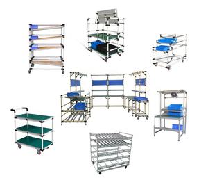 थोक उच्च गुणवत्ता वाले गुरुत्वाकर्षण प्रवाह रेल पे/एब्स व्हील पैलेट औद्योगिक प्लेऑन रोलर ट्रैक - Product Image 6