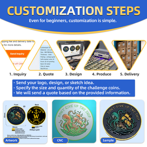 ABD Yarı Yüzüncü Yıllık Hatıra Madalyonu Özgürlükün 250 Yılı 1776-2026 Sikke Vatansever <span class=keywords><strong>Metal</strong></span> Jetonu - Product Image 5