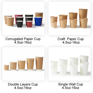 Nhà máy dùng một lần đôi tường cà phê nóng cốc giấy sinh học nhiều màu uống Craft tông Cup cho các bên sinh nhật - Product Image 5