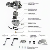Nouvel ensemble moteur en alliage d'aluminium 125cc 4 temps semi-automatique 4 vitesses pour moto tout-terrain et moto de cross