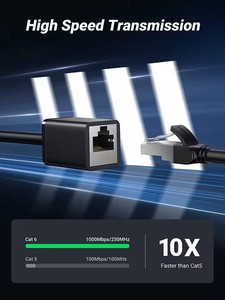 <span class=keywords><strong>สาย</strong></span>ต่อ NW112อีเธอร์เน็ต ugrean <span class=keywords><strong>สาย</strong></span>ต่อสาย Cat6 Lan <span class=keywords><strong>สาย</strong></span>ต่อเครือข่าย Cat 6 RJ45ตัวเชื่อมต่อ<span class=keywords><strong>สาย</strong></span>เคเบิลตัวผู้กับตัวเมีย - Product Image 3