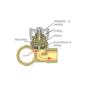 ตัวสะสมเชิงเส้นพร้อมก๊อก3-3/4X (24x1,5) เครื่องมือหมุน4ทาง - Product Image 3