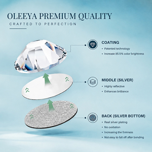 OLeeya <b>Glass</b> Rhinestones Clear Crystal SS3-SS50 Flatback Non Hotfix Strass Bulk Packing for Dress Nail Arts - Product Image 4
