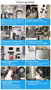 Evaporadores rotativos eléctricos de operación continua Control digital Soluciones efectivas de recuperación de solventes con suave - Product Image 2