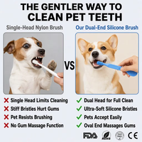 Brosse à dents pour animaux de compagnie en silicone liquide, prix abordable, plus sûre et plus douce, brosse à dents pour chien, brosse à dents pour doigt, nettoyage des dents pour chiens de petite et grande taille
