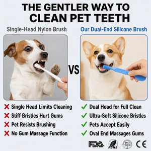 Cepillo <span class=keywords><strong>de</strong></span> Dientes <span class=keywords><strong>de</strong></span> Silicona Líquida para Mascotas, Económico, Seguro y Suave, Cepillo <span class=keywords><strong>de</strong></span> Dientes <span class=keywords><strong>de</strong></span> Dedo para <span class=keywords><strong>Perros</strong></span>, <span class=keywords><strong>Limpieza</strong></span> <span class=keywords><strong>Dental</strong></span> para Mascotas Pequeñas y Grandes - Product Image 3