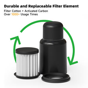 Filtro Personale Ultra-Leggero per Aria con Oltre 1000 Utilizzi, Trappola per Fumo con Blocco di Particelle/Odori, Design Smoke Buddy per Interni/Viaggi - Product Image 3