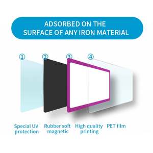 54 étiquettes nominatives magnétiques effaçables à sec réutilisables, autocollants néon arc-en-ciel pour tableaux blancs, casiers, réfrigérateurs, écoles, bureaux, maisons - Product Image 4